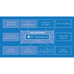 Test Framework 1200×1200 2